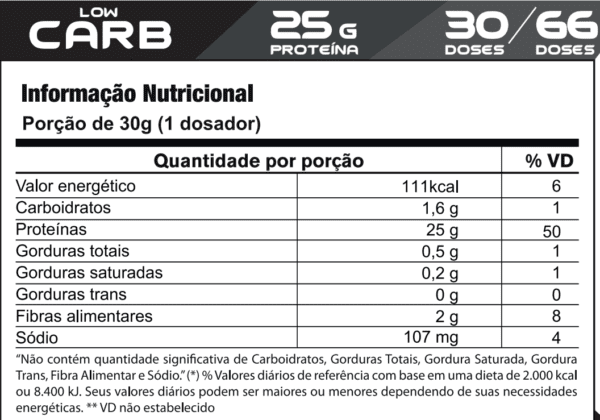 Whey Protein Iso-X Protein Complex – Xpro Nutrition - Image 2