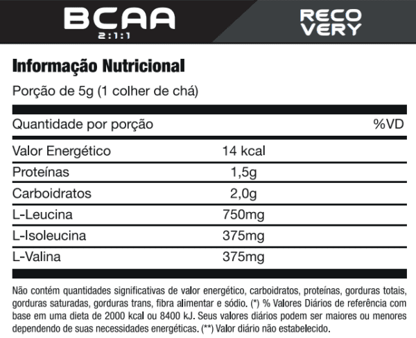 Bcaa Sabor Morango - Xpro Nutrition Refil 100g - Image 2